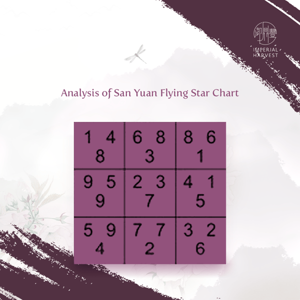 02072020 flying star