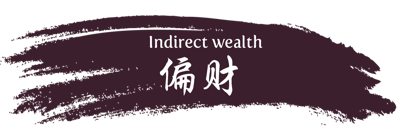 040321-indirect wealth-blog