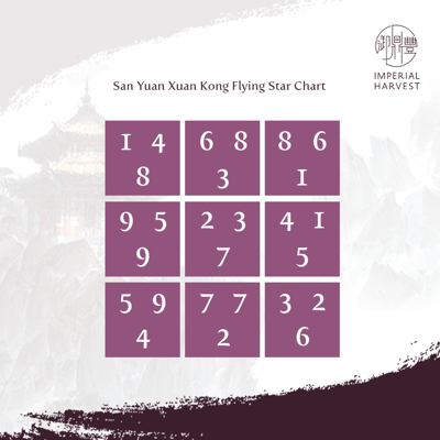 11 June 2021 Home Sequence_Email2-3