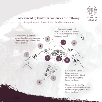 11 June 2021 Home Sequence_Email3-2