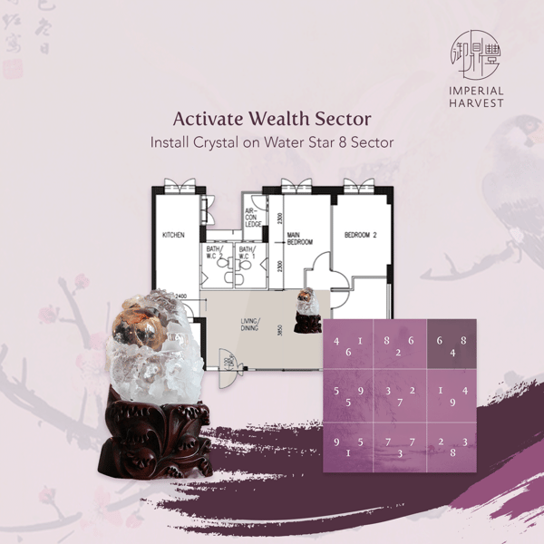 11062020 3-attributes-blog-WIPwater-star-8