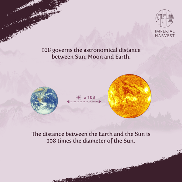 12082020 108 blog Sun