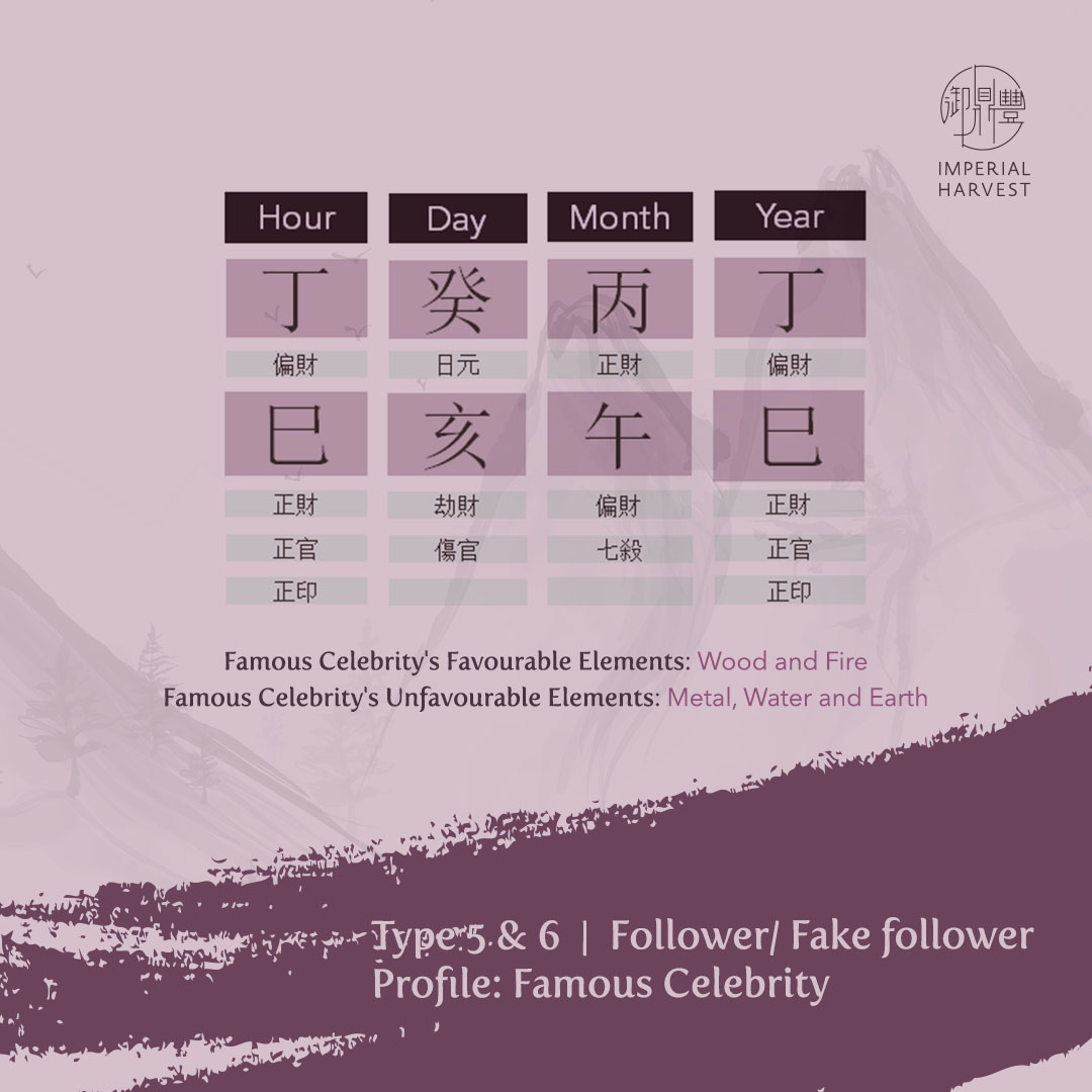 140720 Decoding the science-blog2-WIPtype5-6