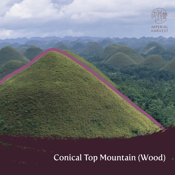 16092020 blog Mountain Shapes