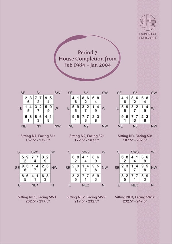 81-flyingstar-01_period 7