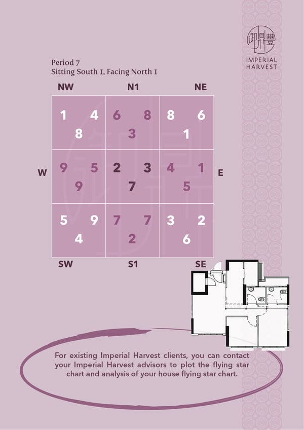 81-flyingstar-existing-clients