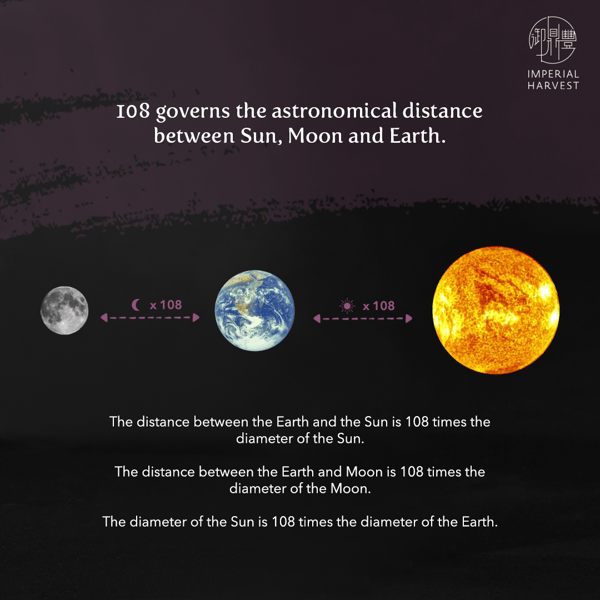 Blog_020821_Sandalwood_108 Distance