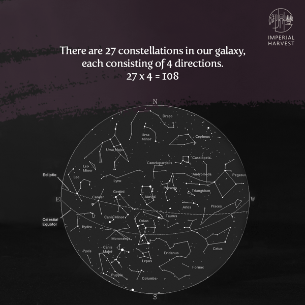 Blog_020821_Sandalwood_27 constallations