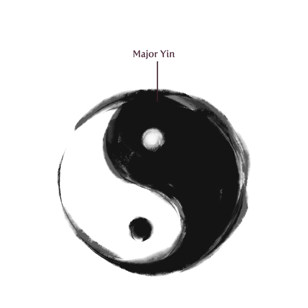 Major Yin