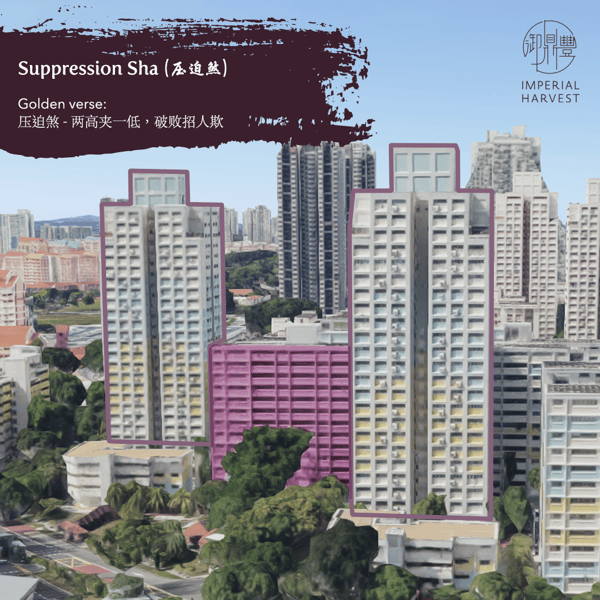 Blog_060921_Millionaire Home FS_Part 2_Suppression-1