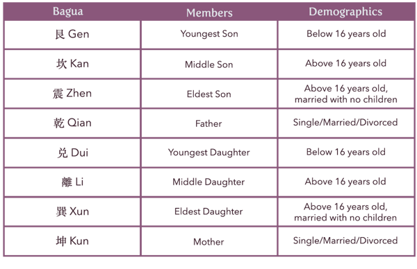 Blog_090921_Millionaire Home FS_Part 3_5-1