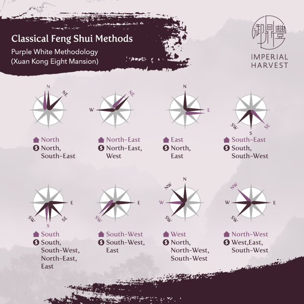 Blog_201021_Secrets of Milionaire FS_Part5_Xuan Kong