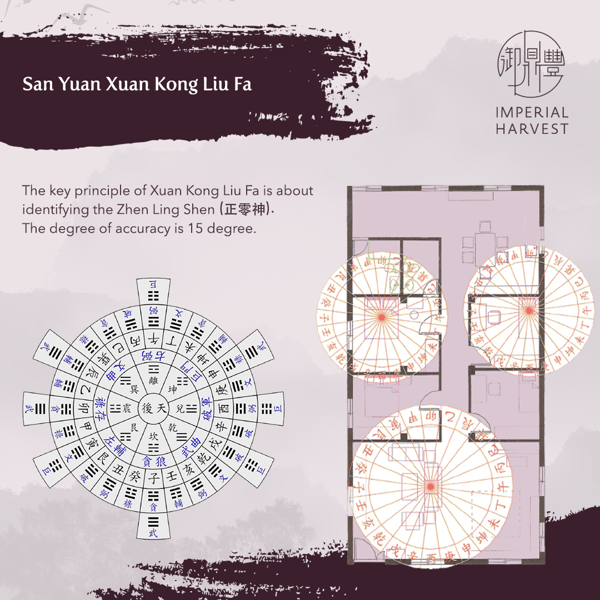 Blog_221021_Secrets of Millionaire FS_Part 6_1