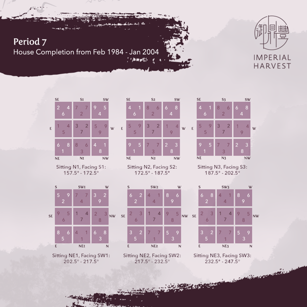 Blog_221021_Secrets of Millionaire FS_Part 6_4