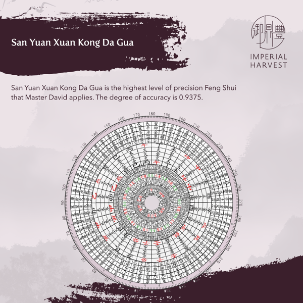 Blog_221021_Secrets of Millionaire FS_Part 6_5