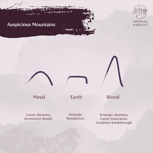 Blog_230921_Secrets of Millionaire FS_Part 7_4