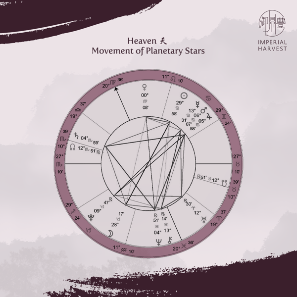 Blog_230921_Secrets of Millionaire FS_Part 7_6