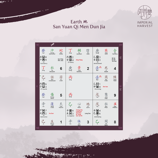 Blog_230921_Secrets of Millionaire FS_Part 7_7