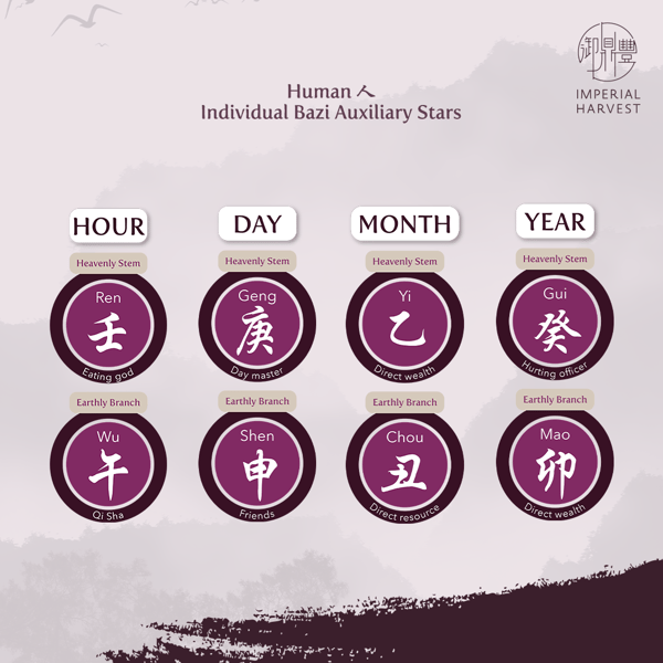 Blog_230921_Secrets of Millionaire FS_Part 7_8