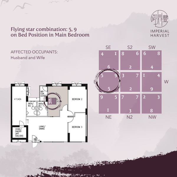 Blog_240921_Secrets of Millionaire FS_Part 8_10