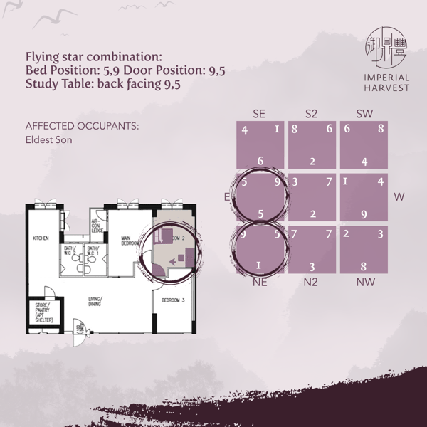 Blog_240921_Secrets of Millionaire FS_Part 8_11