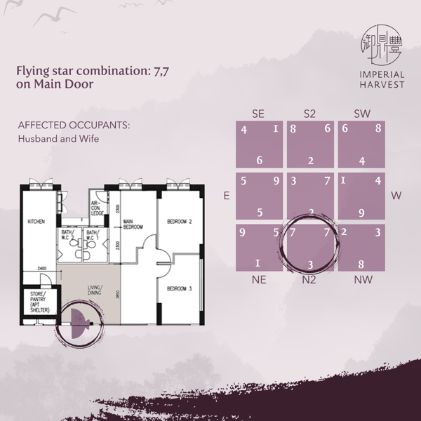 Blog_240921_Secrets of Millionaire FS_Part 8_7