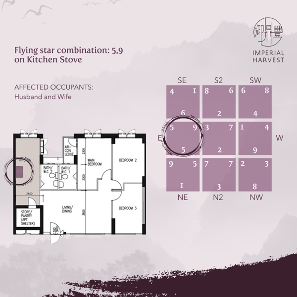 Blog_240921_Secrets of Millionaire FS_Part 8_8