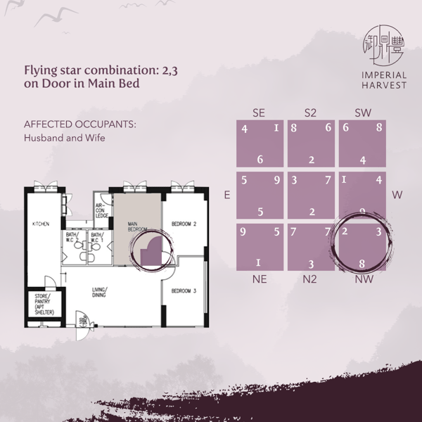 Blog_240921_Secrets of Millionaire FS_Part 8_9