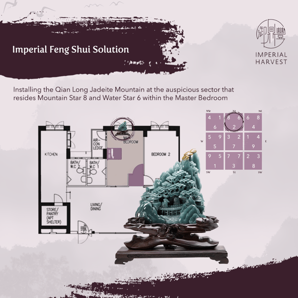 Blog_261021_Secrets of Millionaire FS_Part 9_5