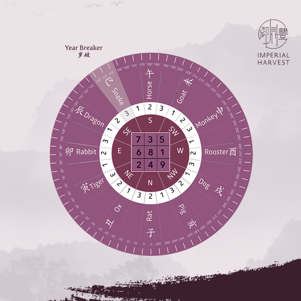 Blog_271021_Secrets of Millionaire FS_Part 10_11