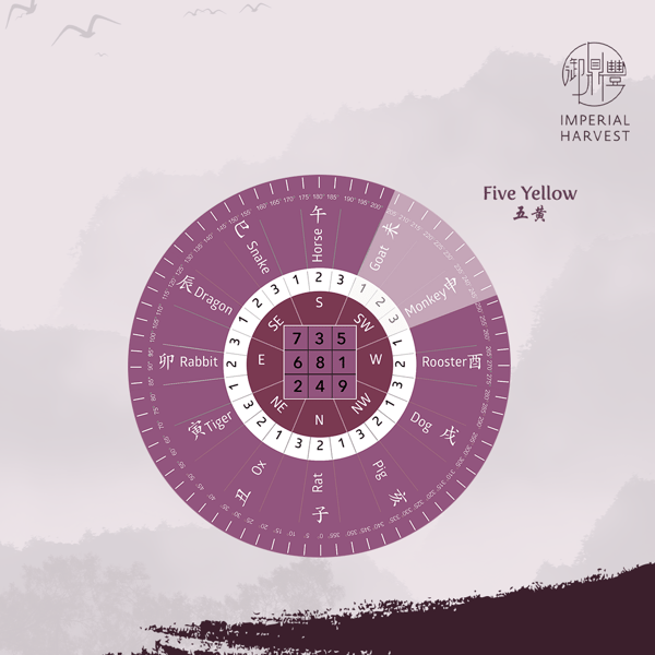 Blog_271021_Secrets of Millionaire FS_Part 10_3