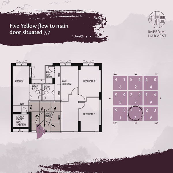 Blog_271021_Secrets of Millionaire FS_Part 10_4