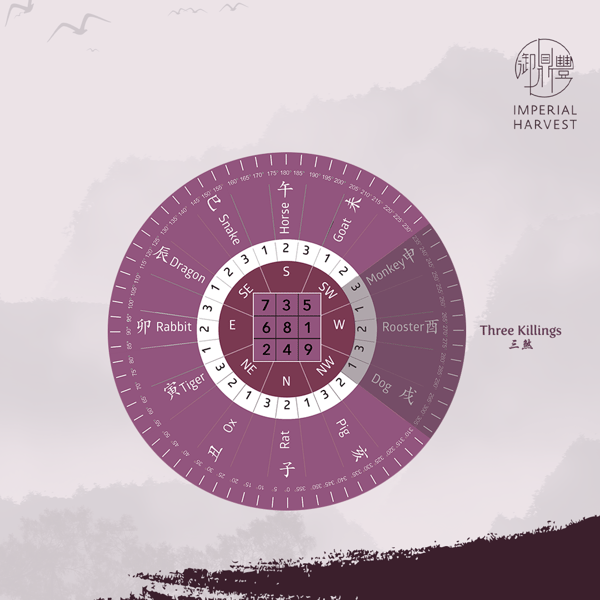 Blog_271021_Secrets of Millionaire FS_Part 10_5