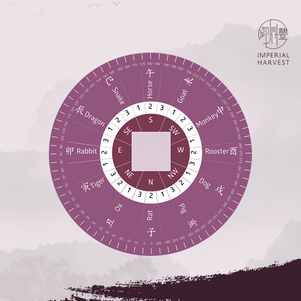 Blog_271021_Secrets of Millionaire FS_Part 10_8