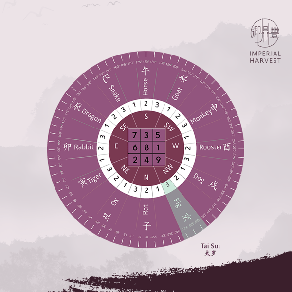 Blog_271021_Secrets of Millionaire FS_Part 10_9