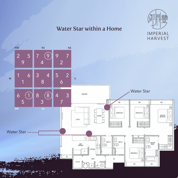 Blog_291021_Li Dong in Imperial FS_Floor Plan