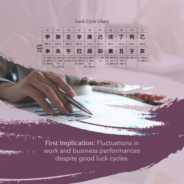 Decoding-the-science-5-first-implication