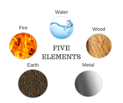 Five Elements copy