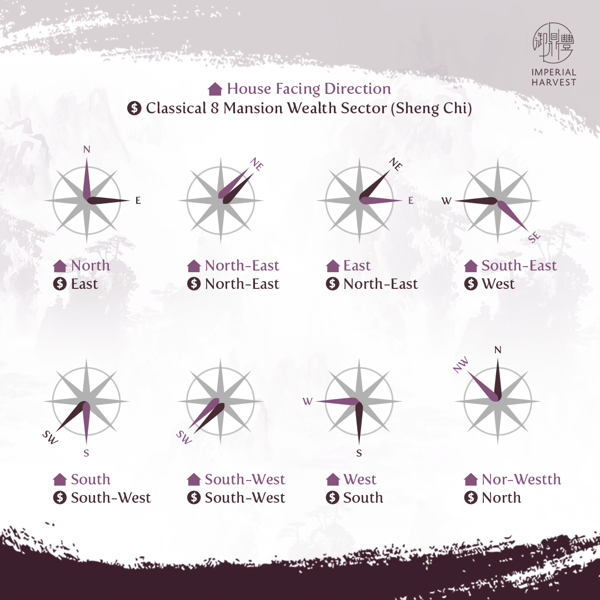 blog_141220_wealthsector_2