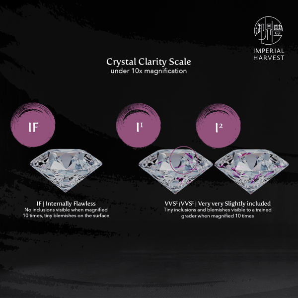 blog_200821_indirect wealth_Clarity