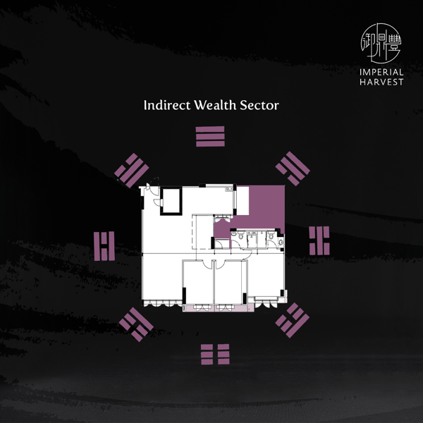 blog_200821_indirect wealth_Indirect wealth-1