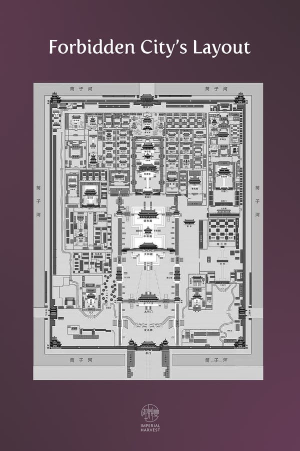 forbidden_city layout_fs_talk