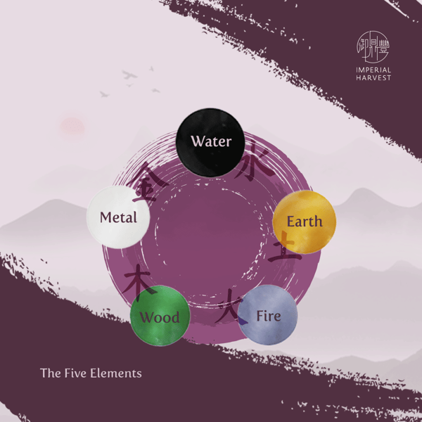 imperial-bangle-elements-blog