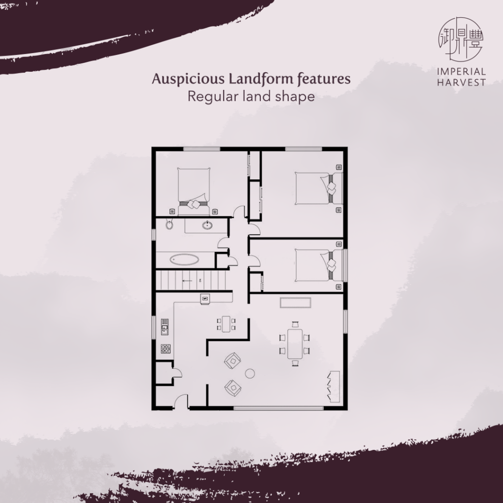 Auspicious landform features - regular land shape